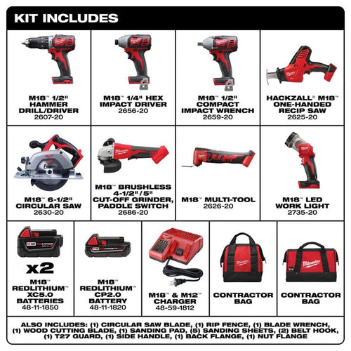 Milwaukee M18 8-Tool Combo Kit