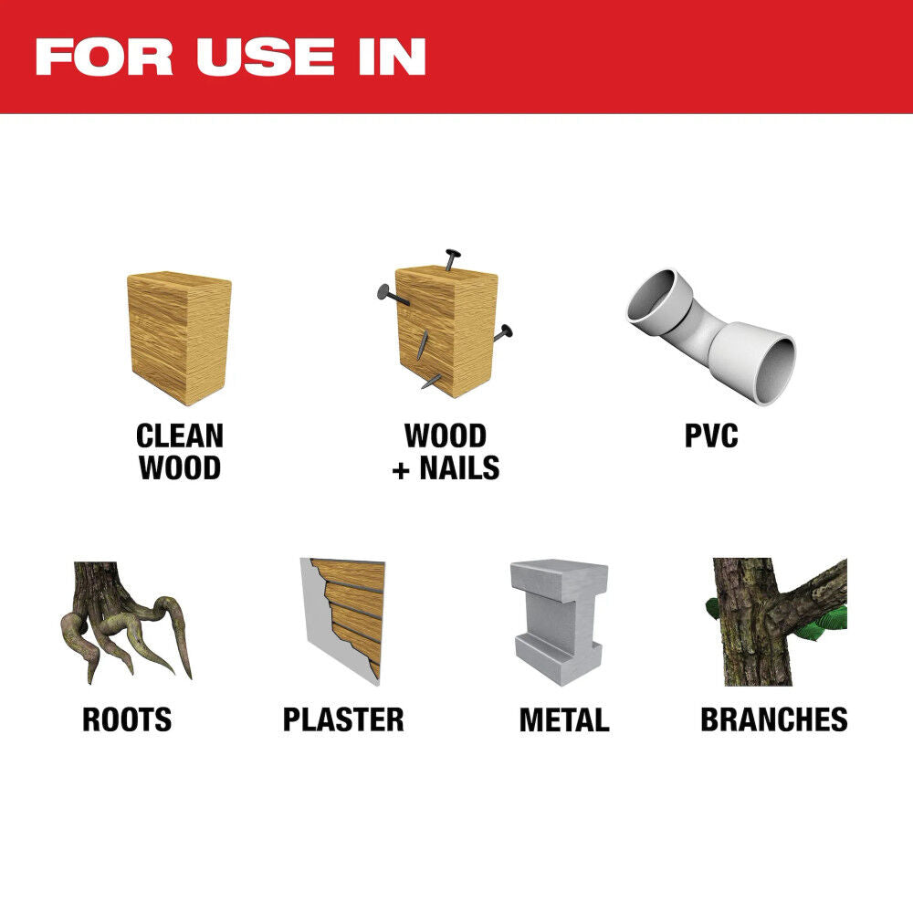 Milwaukee M18 Combo Kit with Drill/Driver, Driver, Switch, Saw and Battery